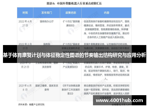基于体育康复计划与体征稳定性图谱的节奏输出结构研究与应用分析