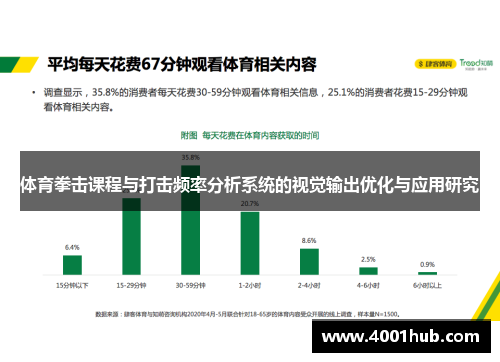 体育拳击课程与打击频率分析系统的视觉输出优化与应用研究